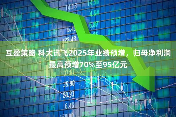 互盈策略 科大讯飞2025年业绩预增，归母净利润最高预增70%至95亿元