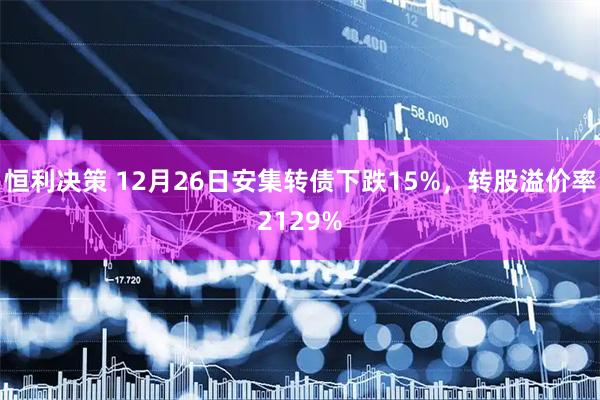 恒利决策 12月26日安集转债下跌15%，转股溢价率2129%