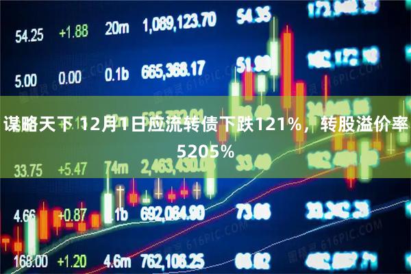 谋略天下 12月1日应流转债下跌121%，转股溢价率5205%
