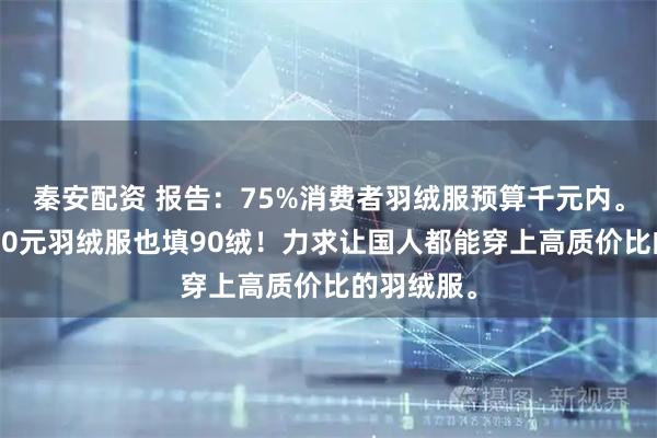 秦安配资 报告：75%消费者羽绒服预算千元内。鸭鸭：300元羽绒服也填90绒！力求让国人都能穿上高质价比的羽绒服。