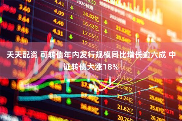 天天配资 可转债年内发行规模同比增长逾六成 中证转债大涨18%